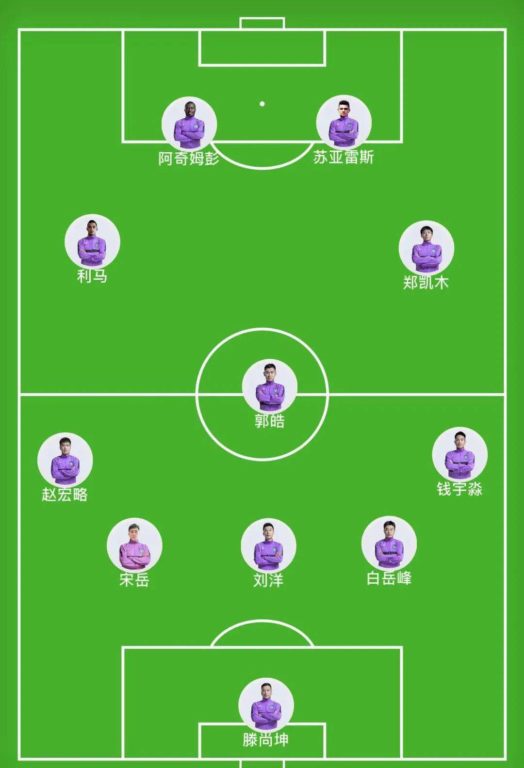 足协杯半决赛首回合憾平苏宁 若解决这一点泰达有望晋级“足球赌注软件”(图3)
足协杯半决赛首回合憾平苏宁 若解决这一点泰达有望晋级“足球赌注软件”(图3)