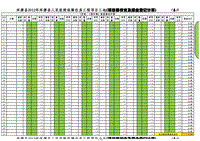足球赌注软件APP